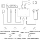 2 In 1 8 Pin+Type-C/USB-C Stereo Dual Channel Sound Card Live Converter, 2 In 1