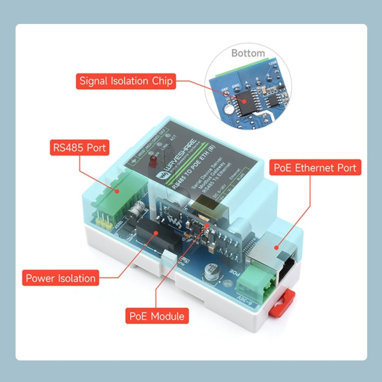 Waveshare Din Rail RS485 to RJ45 Serial Server with POE Function, 23273