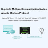 Waveshare 24964 Industrial 8-ch Ethernet Relay Module, PoE Port Communication, 24964