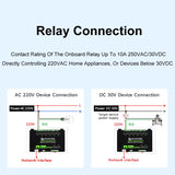 Waveshare 24964 Industrial 8-ch Ethernet Relay Module, PoE Port Communication, 24964