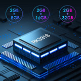 H50 Mini 4K Smart Network TV Box, Android 10.0, RK3318 Quad Core, 2GB+16GB, EU Plug, 2GB+16GB