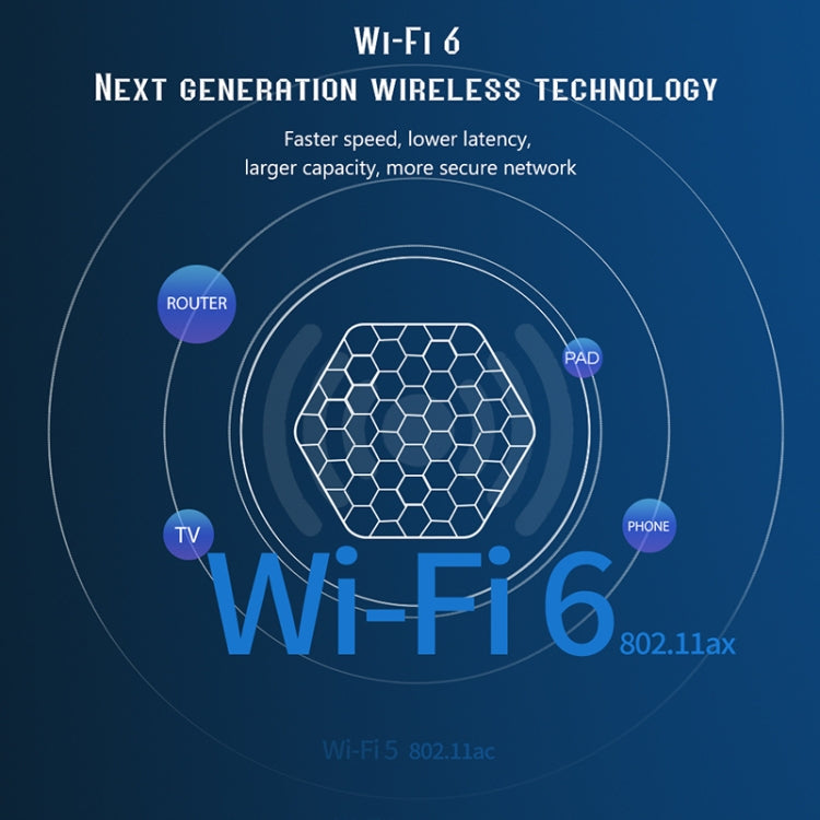 T95Z Plus 8K WiFi6 Android 12.0 Smart TV Box with Remote Control, Allwinner H618 Quad-Core, 2GB+16GB, 4GB+32GB, 4GB+64GB, 4GB+128GB