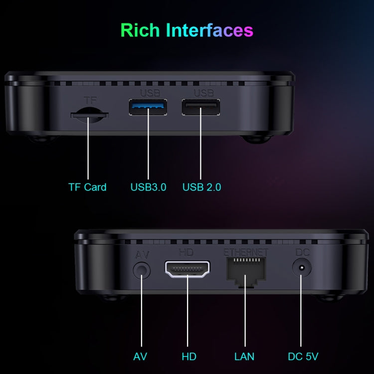 TX98 Pro+ 8K UHD Android 13 Smart TV Box with Remote Control, RK3528 Quad-Core, 2GB+16GB, 4GB+32GB, 4GB+64GB