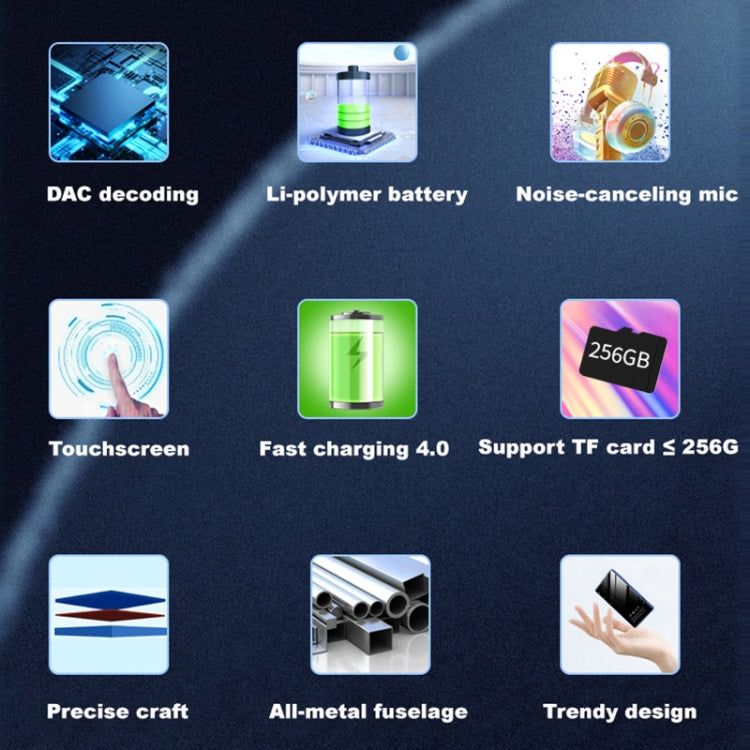 UNIWA MP009 4.0 inch IPS Screen Android 8.1 AI Smart Music Player Mini Tablet PC, 2GB+16GB