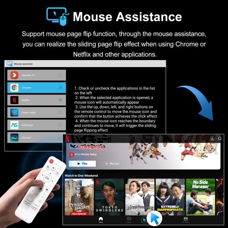 H96 Max M1 Plus Android 14.0 Smart TV Box, RK3528 Quad-core ARM Cortex-A53, 2GB+16GB, 4GB+32GB, 4GB+128GB