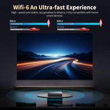 X88 mini 14 TV Android 14 Smart HD TV Box, RK3518 Quad-Core 64bit Cortex-A53, 2GB+16GB