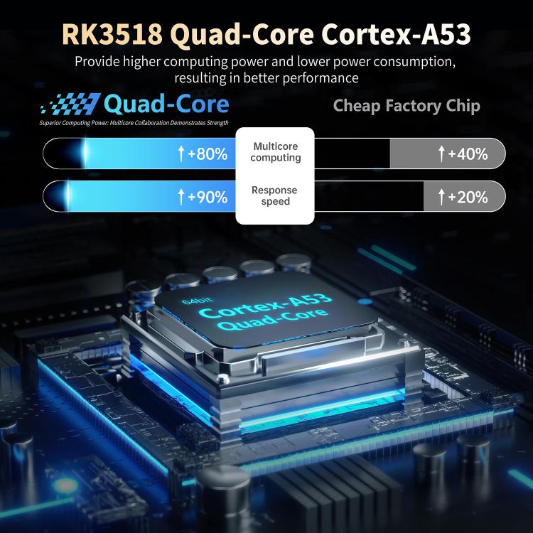 X88 mini 14 TV Android 14 Smart HD TV Box, RK3518 Quad-Core 64bit Cortex-A53, 2GB+16GB