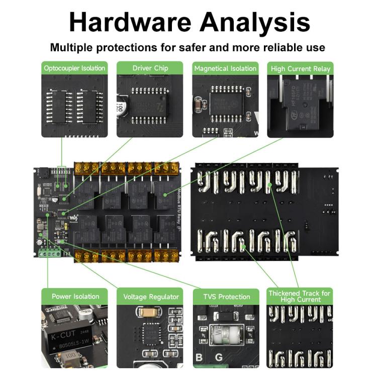 Waveshare Modbus RTU Protocol Rail-Mounted Case 8-Way RS485 30A High-Current Relay Module, 30459