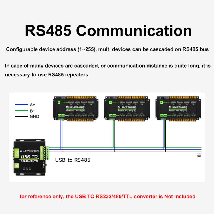 Waveshare Modbus RTU Protocol Rail-Mounted Case 8-Way RS485 30A High-Current Relay Module, 30459