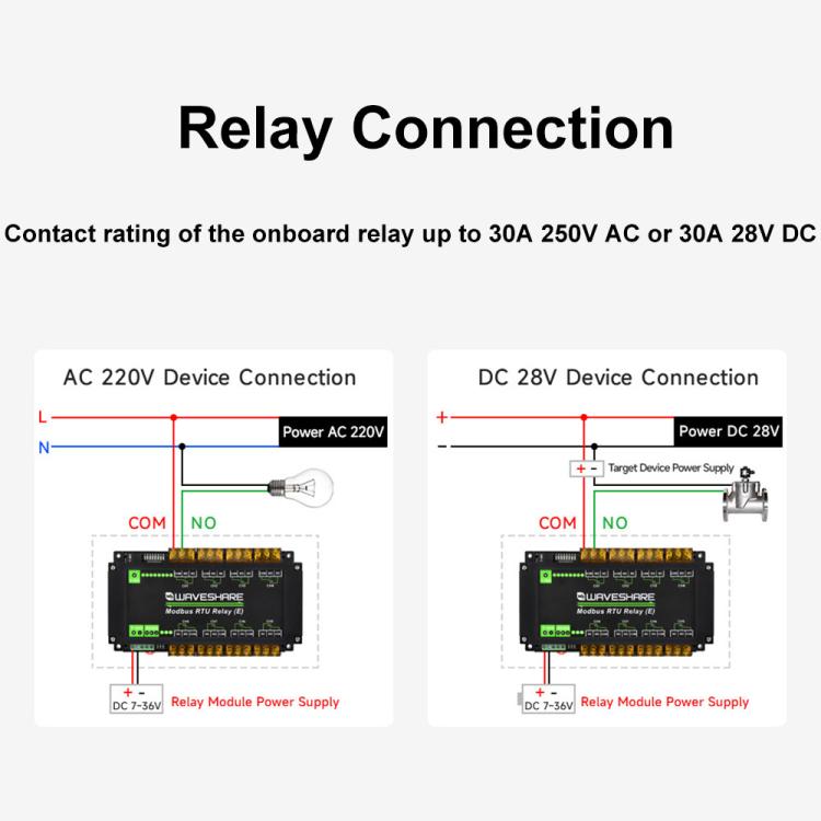Waveshare Modbus RTU Protocol Rail-Mounted Case 8-Way RS485 30A High-Current Relay Module, 30459