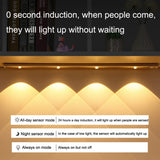 Ultra-thin Smart LED Human Body Sensor Light Bar, Length:, 20cm, 30cm, 40cm