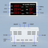 5-in-1 Indoor Home Portable Air Monitor TVOC Formaldehyde Detector, 5-in-1(White), 5-in-1(Light Gray)