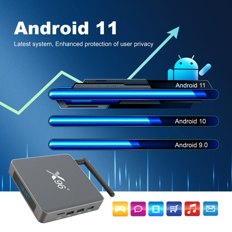 X96 X6 8K Smart TV BOX Android 11.0 Media Player, RK3566 Quad Core ARM Cortex A55, RAM: 8GB, ROM: 128GB, 8GB+128GB, EU Plug, 8GB+128GB, US Plug, 8GB+128GB, UK Plug