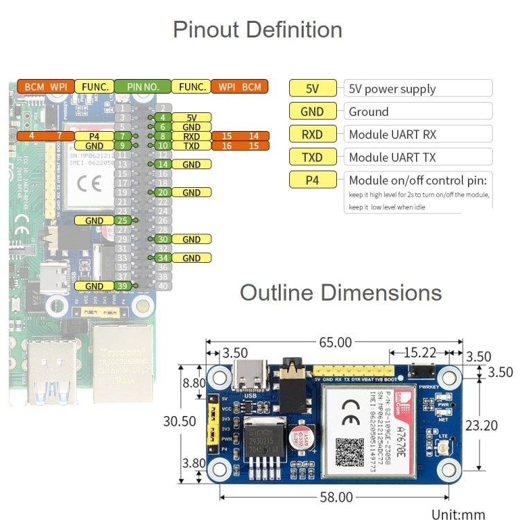 Waveshare Multi Band 2G GSM / GPRS LBS A7670E LTE Cat-1 HAT for Raspberry Pi, for Europe, Southeast Asia, West Asia, Africa, China, South Kor, A7670E LTE Cat-1 HAT
