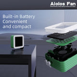 2UUL Aiolos Cooling + Lighting + Smoke Extraction Integrated Machine, Aiolos