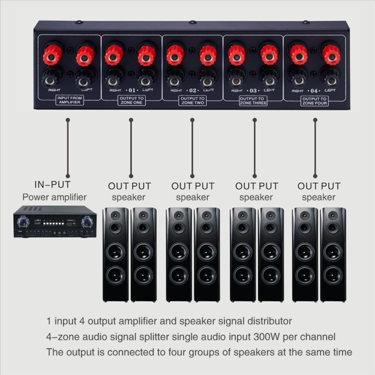 1 In And 4 Out Amplifier Sound Speaker Distributor, 4-Area Sound Source, Signal Distribution Panel, Single Audio Input, 300W Per Channel, B030
