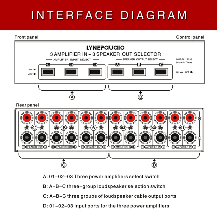 3 Input 3 Output Power Amplifier And Speaker Switcher Speaker Switch Splitter Comparator, B036