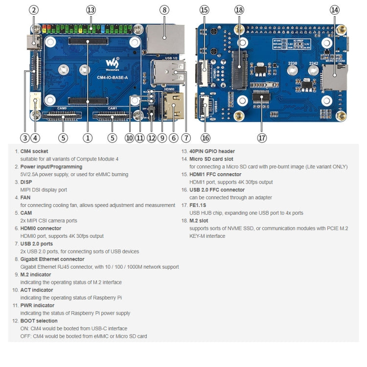 Waveshare Mini Base Board A for Raspberry Pi Compute Module 4, Base Board A For Raspberry Pi CM4