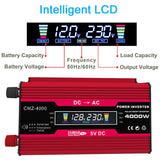 Solar Power System Inverters+30A Controller+18W 18V Solar Panel, Black 12V To 220V, Black 12V To 110V, Red 12V To 220V, Red 12V To 110V