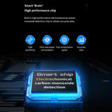 3 In 1 Multifunctional Portable Carbon Monoxide Detector