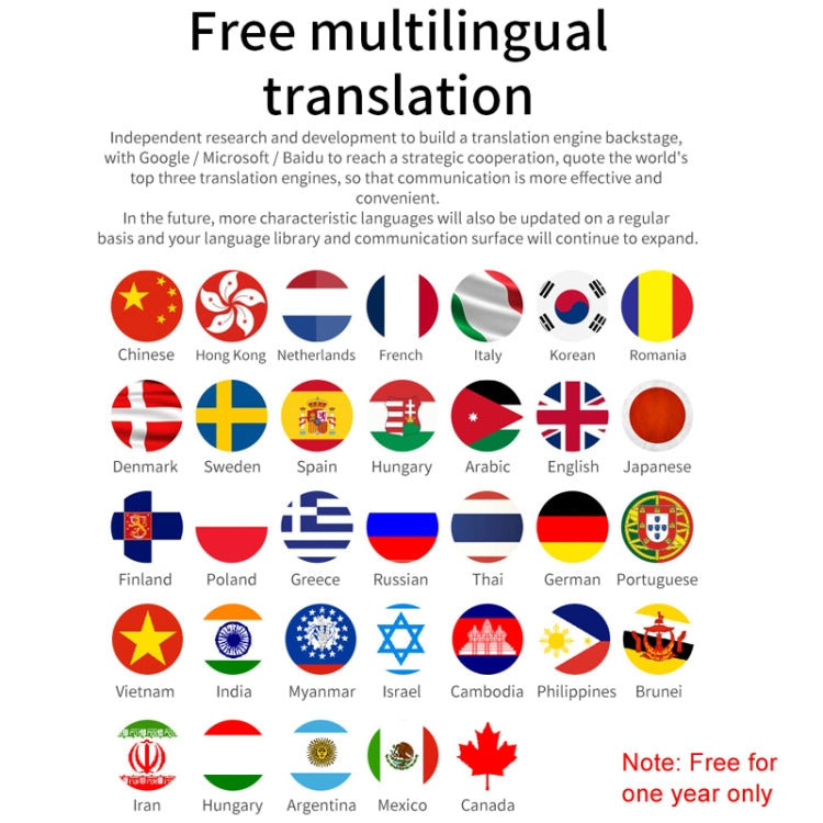 Hishell Y113 Smart Voice Translator Earphone Wireless Earbuds Real Time Instant Online 40 Languages Translate Earphone