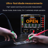 i2C C07 Locksmith No.1 Remote Control Frequency Tester Multimeter, Plug: EU Plug, Configuration 1, Configuration 2