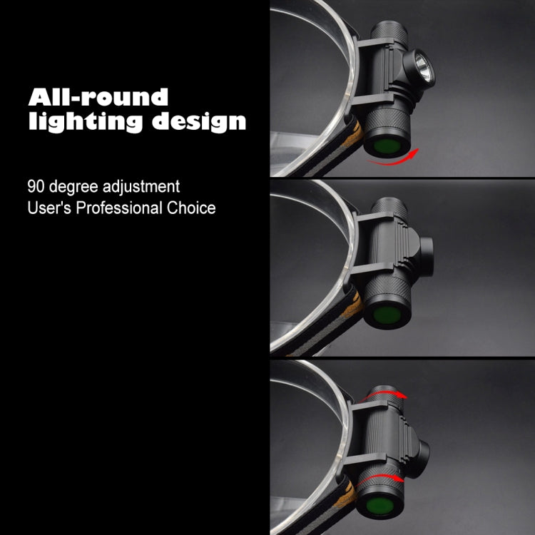 1200 LM USB Charging Adjustable Outdoor LED Headlight, D10