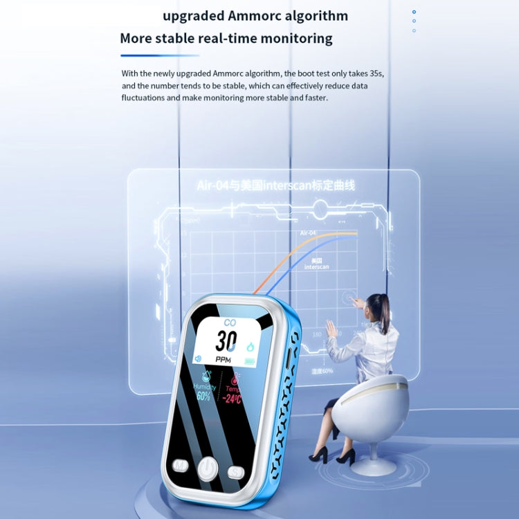 Portable Carbon Monoxide Detector Outdoor Home Detection Alarm, D6 Gray, D6 Blue