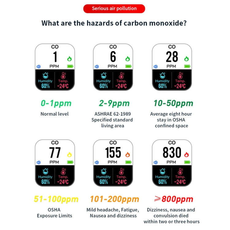 Portable Carbon Monoxide Detector Outdoor Home Detection Alarm, D6 Gray, D6 Blue