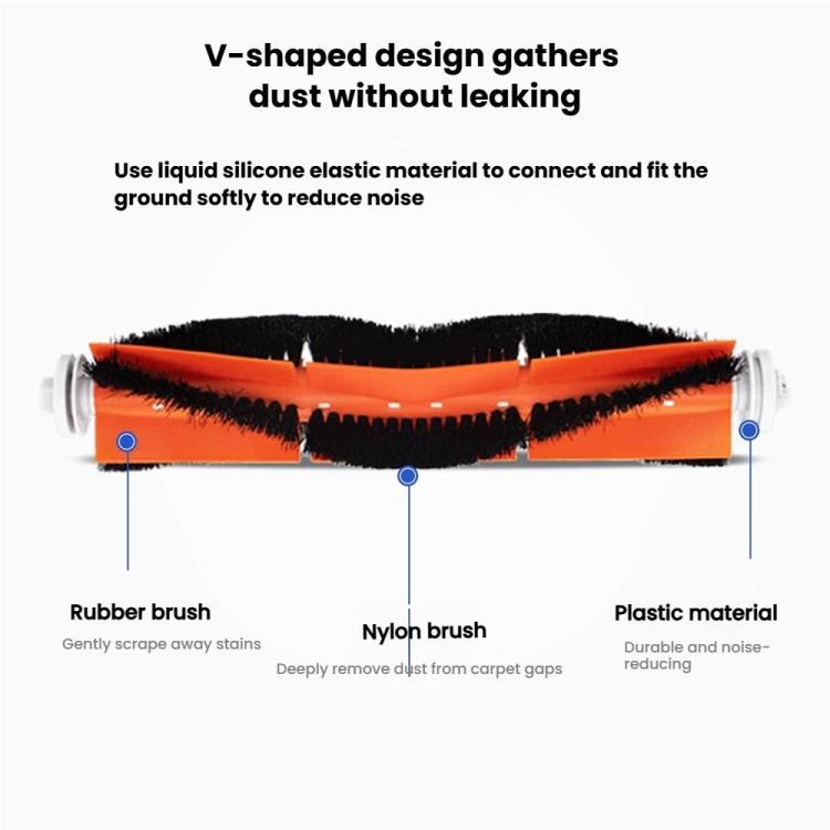 21 In 1 Accessory Kit for Dreame D10 Plus/L10 Plus/Z10 Pro Robot Vacuums