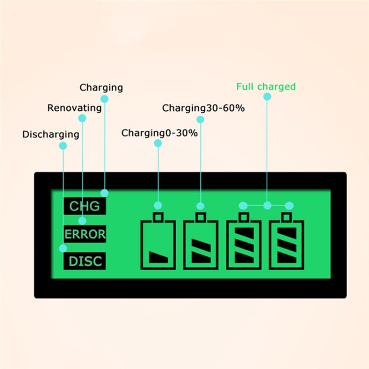 AC 100-240V 4 Slot Battery Charger for AA & AAA & C / D Size Battery, with LCD Display, US Plug