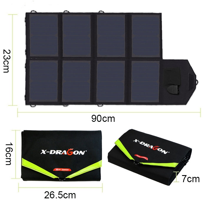 ALLPOWERS 40W Solar Panel Charger Portable Solar Battery Chargers 5V 18V