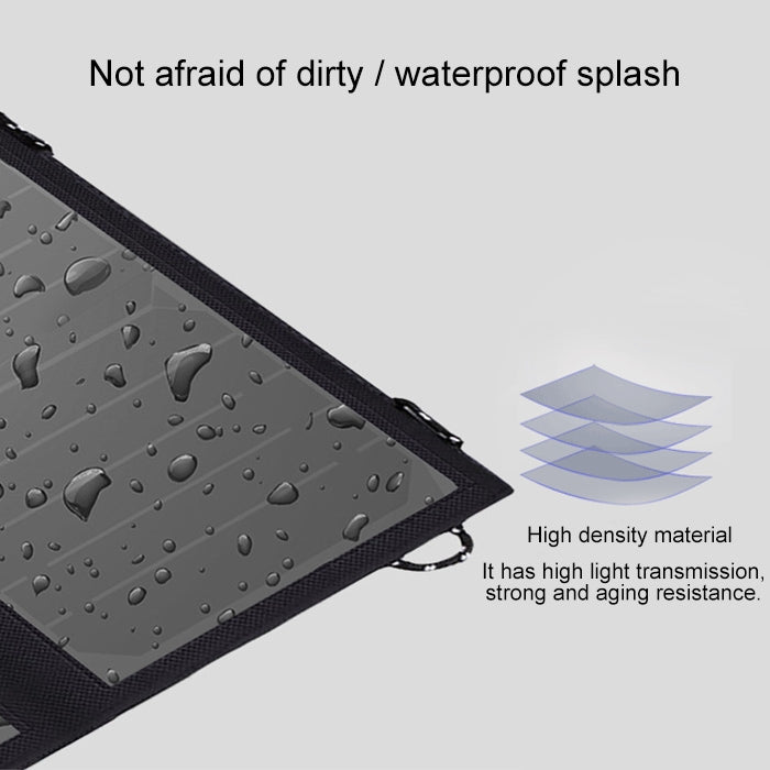 ALLPOWERS 40W Solar Panel Charger Portable Solar Battery Chargers 5V 18V