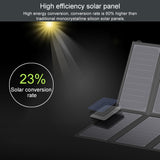 ALLPOWERS 40W Solar Panel Charger Portable Solar Battery Chargers 5V 18V