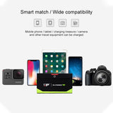 ALLPOWERS 40W Solar Panel Charger Portable Solar Battery Chargers 5V 18V