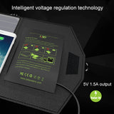 ALLPOWERS Solar Panel 10W 5V Solar Charger Portable Solar Battery Chargers Charging