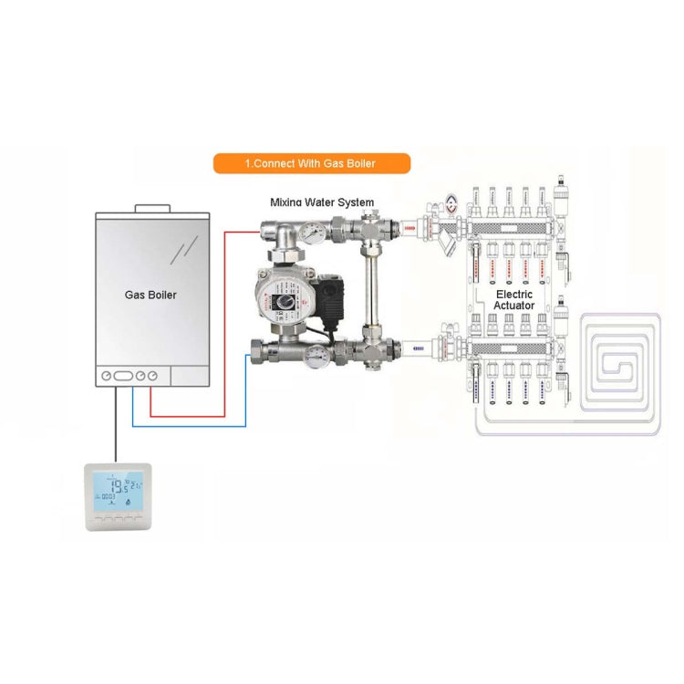 HY02B05-2BW Programmable Wall-Hung Boiler Thermostat Temperature Controller