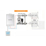 HY02B05-2BW Programmable Wall-Hung Boiler Thermostat Temperature Controller
