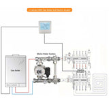 HY02B05-2BW Programmable Wall-Hung Boiler Thermostat Temperature Controller