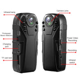 L02 1.0 Million Pixels Law Enforcement Assistant Security Recorder Camera