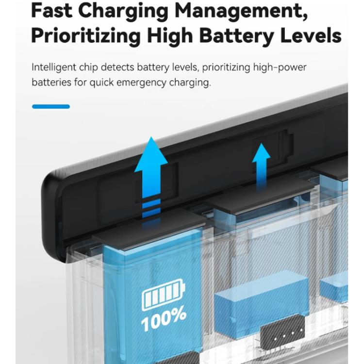 TELESIN Fast Charging Case For DJI Osmo Action 6 / 360 / 5 Pro 3-Slot Battery Storage Box