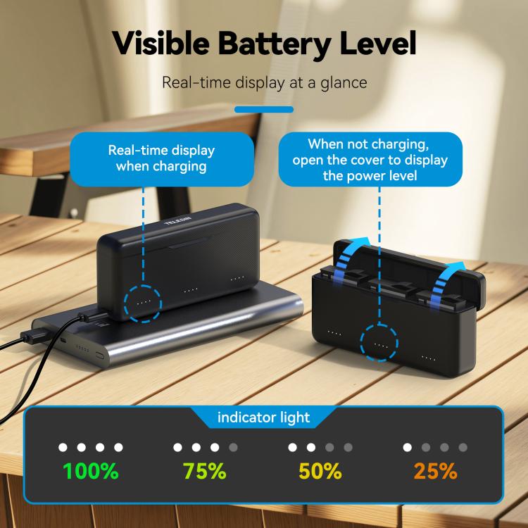 TELESIN Fast Charging Case For DJI Osmo Action 6 / 360 / 5 Pro 3-Slot Battery Storage Box