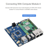 Waveshare Dual Gigabit Ethernet 5G / 4G Base Board for Raspberry Pi CM4