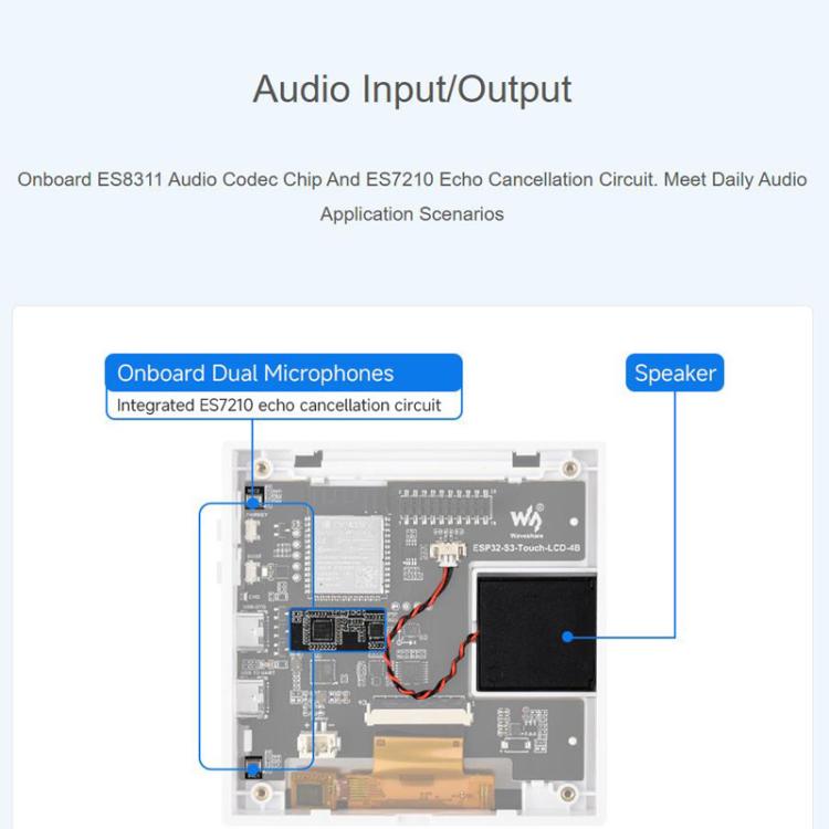 WAVESHARE ESP32-S3-Touch-LCD-4B 4 Inch Smart 86 Box, 5-Point Touch, RGB Interface