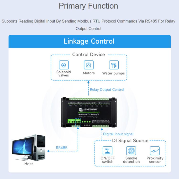 Waveshare Modbus RTU 8-Channel RS485 Relay Module With Digital Input Multi Isolation Protection Circuits, 7~36V Power Supply
