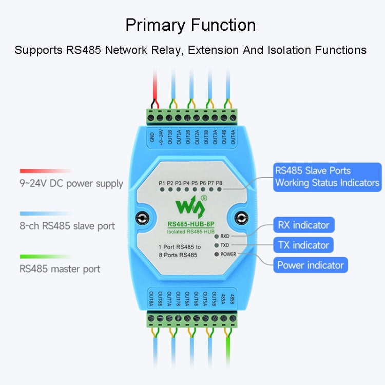 Waveshare RS485-HUB-8P Industrial-grade Isolated 8-ch RS485 Hub, Rail-mount Support, Wide Baud Rate Range