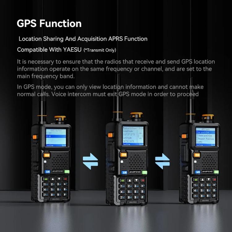 Baofeng 5RH PRO Handheld GPS/Beidou System Positioning Bluetooth Programmable Intercom, EU Plug, US Plug