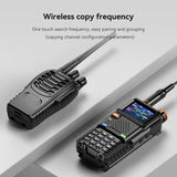 Baofeng 5RH PRO Handheld GPS/Beidou System Positioning Bluetooth Programmable Intercom, EU Plug, US Plug