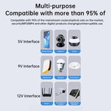 Uninterruptible Power Supply with DC Output 5V/9V/12V for Router, Modem, Security Camera, Mobile Phone, EU Plug, US Plug