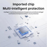 Uninterruptible Power Supply with DC Output 5V/9V/12V for Router, Modem, Security Camera, Mobile Phone, EU Plug, US Plug